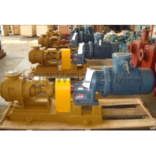 NYP Series Internal Gear Pump